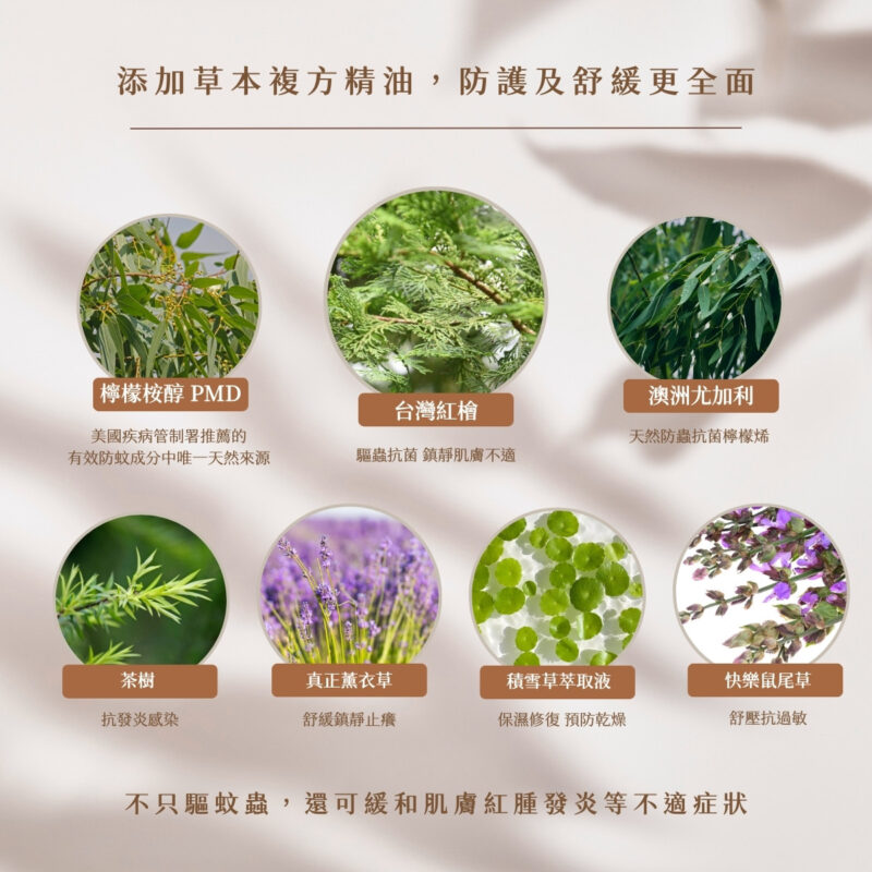 【加強版】天然台灣檜木複方精油防蚊液（添加PMD檸檬桉醇）