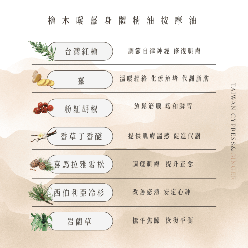 【預購】黑胡桃木經絡推油梳按摩油禮盒 (任選檜木冷杉・檜木暖薑)