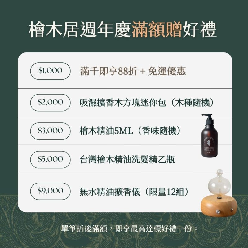 【周年慶滿00贈品】無水精油擴香儀，限量12組