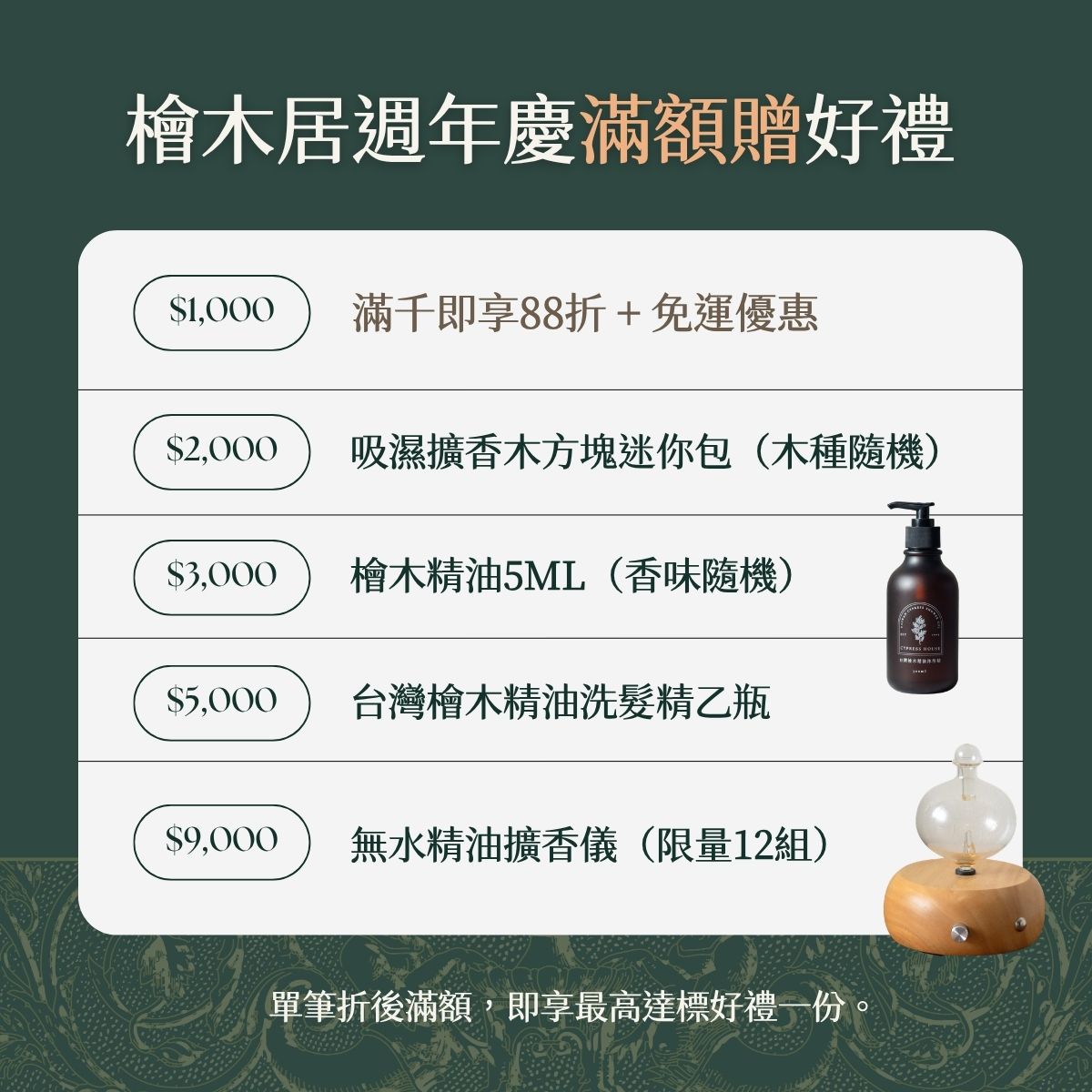 【周年慶滿00贈品】無水精油擴香儀，限量12組